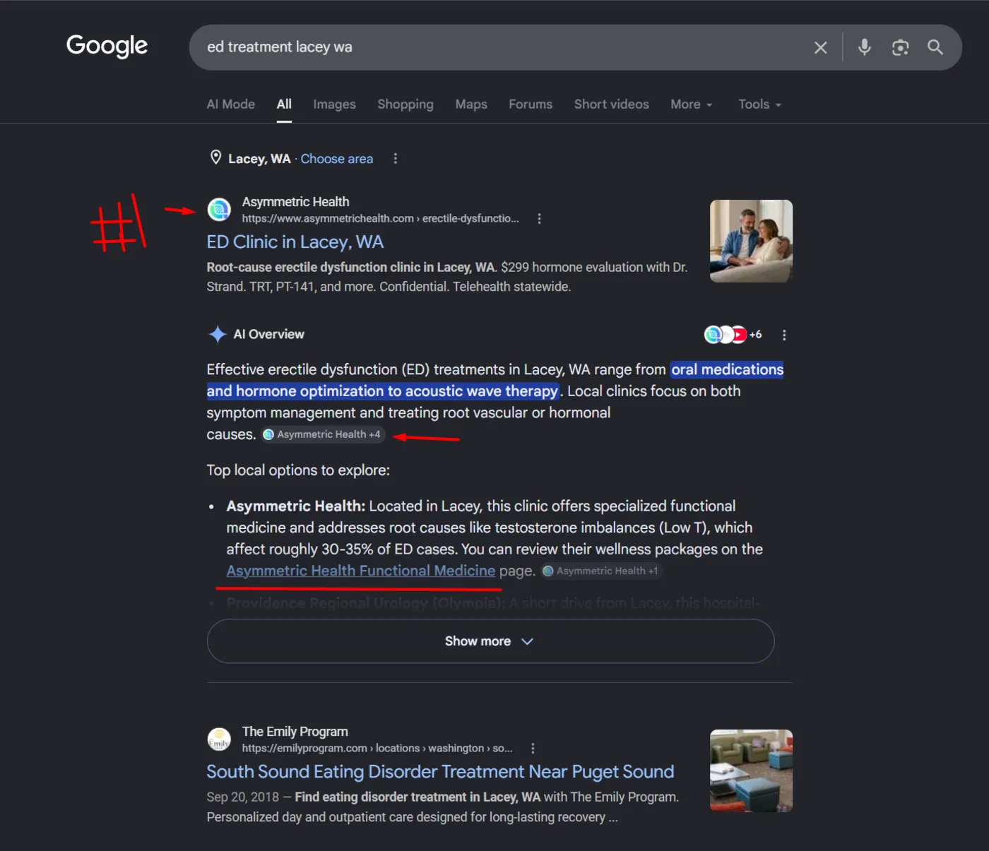 Google search results for ED treatment Lacey WA showing Asymmetric Health top-ranked organically and named more than once in Google's AI Overview
