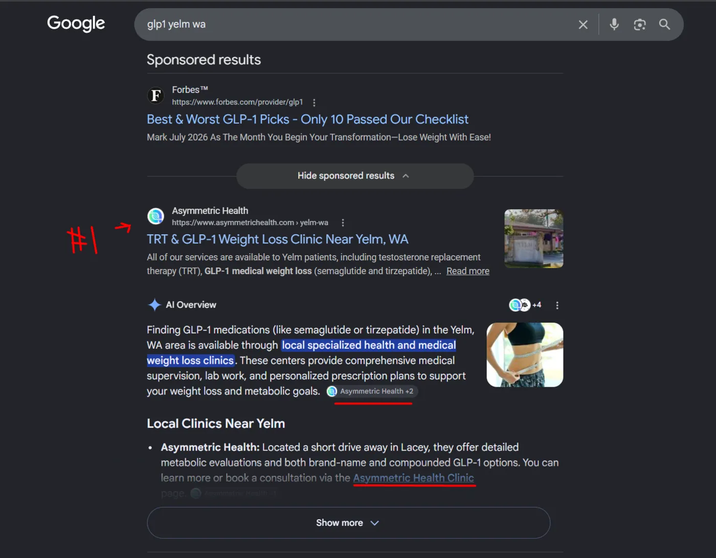 Google results for the search GLP-1 Yelm WA, with the Asymmetric Health page written for Yelm patients top-ranked in the organic results and the clinic named in Google's AI Overview