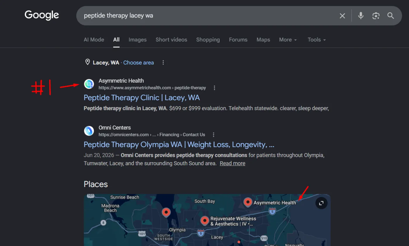 Google search results for peptide therapy Lacey WA showing Asymmetric Health top-ranked organically and pinned on the map